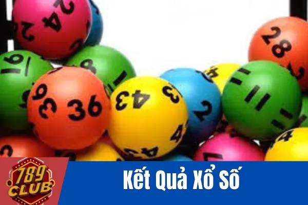 Kết quả Xổ số